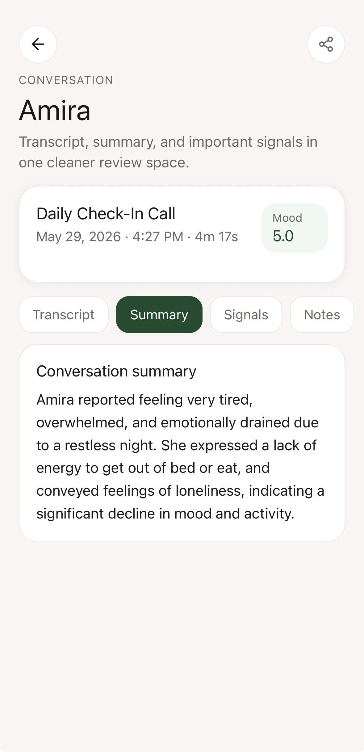 Daily summary